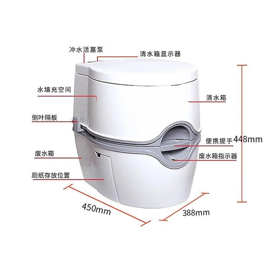 Sb3556cbd49e245d5b9f137b63b0f3735s