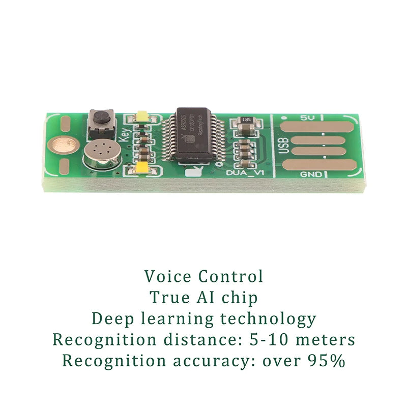 Sbff36e3713c54f18bed212db0b8f20bcv